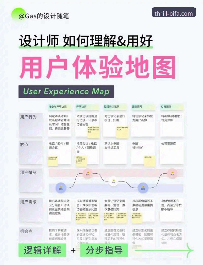 揭秘必发X7K3攻略：老用户教你如何解锁极致体验的真相